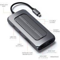 Док-станция Satechi ST-UCMXAM