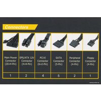 Блок питания Linkworld LW-750B
