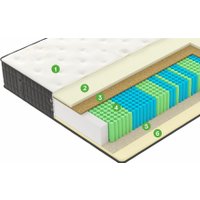 Матрас Vegas Exclusive X1 160x195