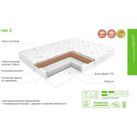 Матрас ЭОС Идеал Тип 2 80x190 (джерси трикот)