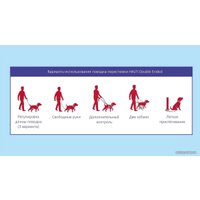 Поводок Halti Double Ended L (голубой)