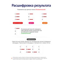 Тест на грипп A/B Ассомедика на грипп А+В в Бресте