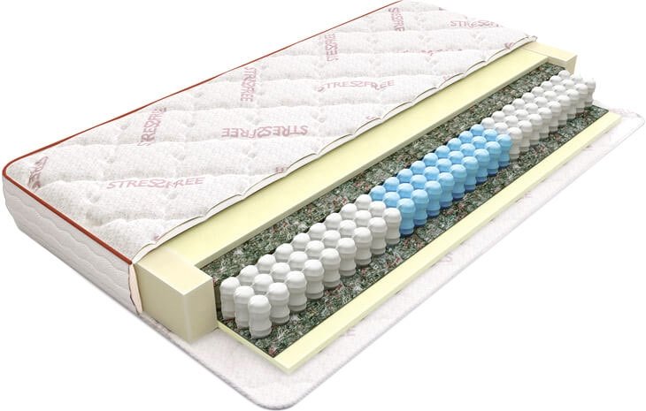 

Матрас Askona Megatrend Viking 80x195