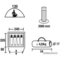 Кемпинговая палатка Green Glade Nida 4