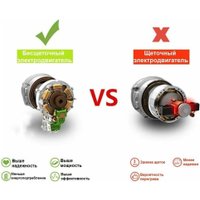 Снегоуборщик Deko ST41 085-4445 (с 2-мя АКБ)