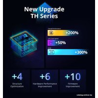 Реле Sonoff TH Elite THR320D