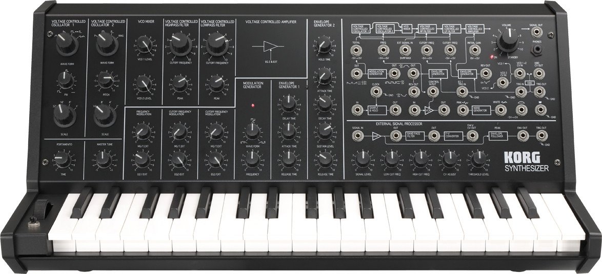 Синтезатор KORG MS-20 Mini