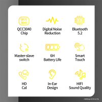 Наушники KZ Acoustics SK10 Pro