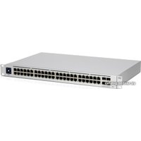 Управляемый коммутатор 3-го уровня Ubiquiti Switch Pro 48