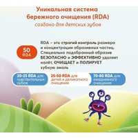 Зубная паста PresiDent 6+ Ягодный микс (50 RDA) 43 г