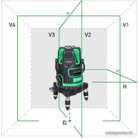 Лазерный нивелир Instrumax Greenliner 4V [IM0121]