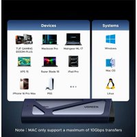 Бокс для накопителей M.2 Ugreen CM767 55150