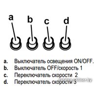 Кухонная вытяжка Jetair TORY P 60 INX (68116911)