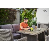 Преобразователь напряжения Ryobi RY18BI150B-0 5133005742 (18В)