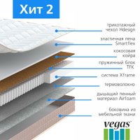 Матрас Vegas Хит 2 90x200