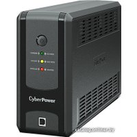 Источник бесперебойного питания CyberPower UT650EIG