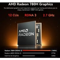 Мини-ПК GEEKOM A7 Max (Ryzen 9 7940HS, 16GB/1TB)