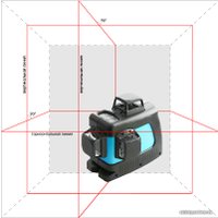 Лазерный нивелир Instrumax 3D [IM0113]