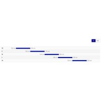 Велосипед Giant Escape Disc 3 L 2025 (Mineral Green) в Гомеле