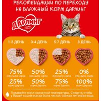 Пресервы Дарлинг с лососем в подливе (26 х 75 г)