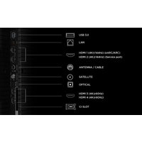 MiniLED телевизор iFFALCON 65U85A в Бобруйске