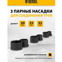 Аппарат для сварки труб Denzel X-PRO DWP-800