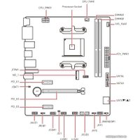 Материнская плата MSI MAG A520M Vector WiFi