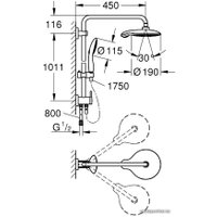 Душевая система  Grohe Euphoria Power&Soul System 190 [27911000]