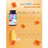 БАД LIVS Мега Малина мармеладные пастилки для детей (60 шт) в Лиде