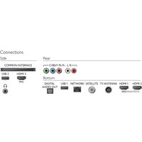 Телевизор Philips 43PUS6523/12