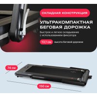 Электрическая беговая дорожка Svensson Body Labs Thrive в Борисове