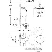 Душевая система  Grohe Power&Soul System 190 (27913 000)