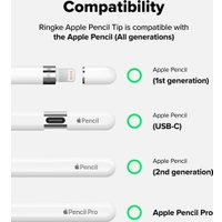 Сменные наконечники Ringke HB Tips для Apple Pencil набор (3 шт.)