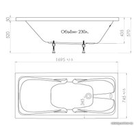 Ванна Triton Стандарт 170x75 (с ножками и экраном)