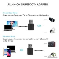 Аудиоадаптер USBTOP BT-600