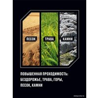 Автомодель Crossbot Вездеход Трансформация 870613 (синий)