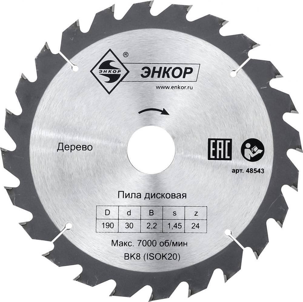 

Пильный диск Энкор 48543