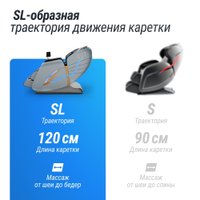 Массажное кресло Unix Med Adora (grey)