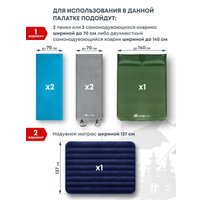 Треккинговая палатка RSP Outdoors River 2 (оливково-зеленый)