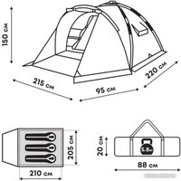 Кемпинговая палатка RSP Outdoors Narle 3