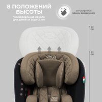 Детское автокресло Sweet Baby Crosstour 360 SPS Isofix 0-36 (бежевый)