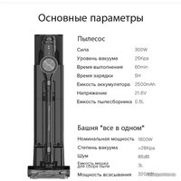 Пылесос Redkey Cordless Vacuum Cleaner P7 Plus (черный)