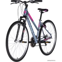 Велосипед Kellys Clea 10 (серый/розовый, 2018)
