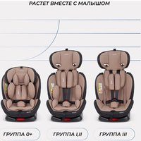 Детское автокресло Rant Basic Twist Pro isofix YC06 (бежевый)