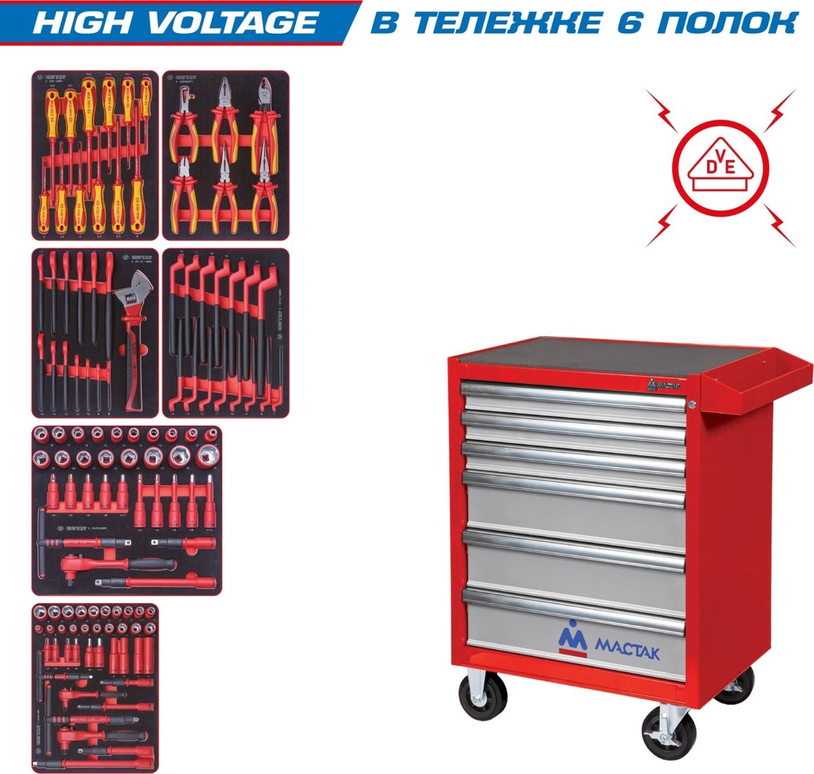 

Универсальный набор инструментов King Tony High voltage 934-117AMRE (117 предметов)
