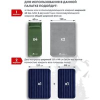 Треккинговая палатка RSP Outdoors River 4 (зеленый)