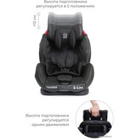 Детское автокресло Rant Thunder Ultra isofix SPS (черный)