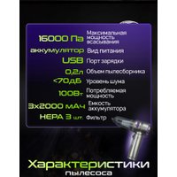 Автомобильный пылесос Sundays ED250122001
