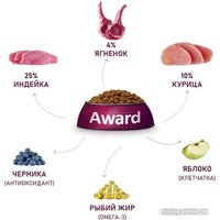 Сухой корм для собак Award Puppy All Breed для щенков всех пород с ягненком и индейкой с добавлением яблока и черники 12 кг
