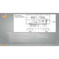 Отопительный котел GTM Classic E600-12